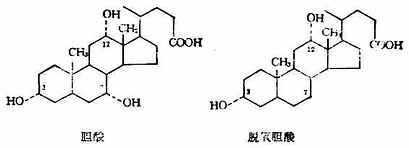 膽酸和脫氧膽酸
