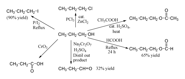 一些涉及正丙醇的反應例子
