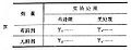 于2010年6月4日 (五) 15:54的缩图版本