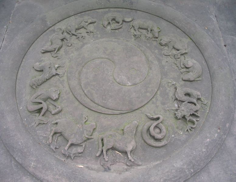 File:Daoist-symbols Qingyanggong Chengdu.jpg