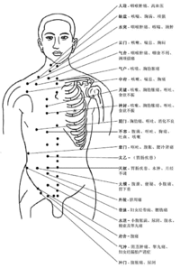 X xiong2.gif