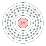 铂的电子层（2, 8, 18, 32, 17, 1）