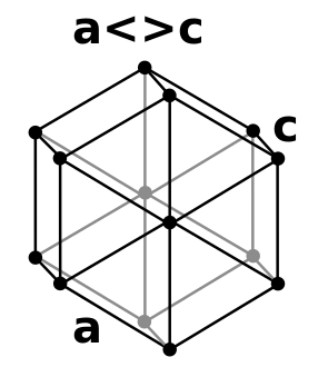 File:Hexagonal.svg